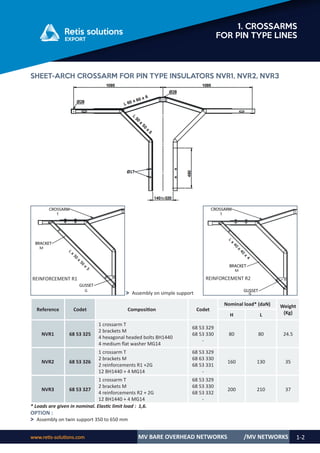 www.retis-solutions.com MV BARE OVERHEAD NETWORKS 1-2
1. CROSSARMS
FOR PIN TYPE LINES
/MV NETWORKS
˃ Assembly on simple support
SHEET-ARCH CROSSARM FOR PIN TYPE INSULATORS NVR1, NVR2, NVR3
Reference Codet Composition Codet
Nominal load* (daN) Weight
(Kg)
H L
NVR1 68 53 325
1 crossarm T
2 brackets M
4 hexagonal headed bolts BH1440
4 medium flat washer MG14
68 53 329
68 53 330
-
80 80 24.5
NVR2 68 53 326
1 crossarm T
2 brackets M
2 reinforcements R1 +2G
12 BH1440 + 4 MG14
68 53 329
68 63 330
68 53 331
-
160 130 35
NVR3 68 53 327
1 crossarm T
2 brackets M
4 reinforcements R2 + 2G
12 BH1440 + 4 MG14
68 53 329
68 53 330
68 53 332
-
200 210 37
* Loads are given in nominal. Elastic limit load : 1,6.
OPTION :
˃ Assembly on twin support 350 to 650 mm
REINFORCEMENT R2
REINFORCEMENT R1
T T
M
M
G
G
 