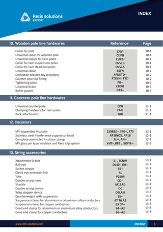ENERGY
www.retis-solutions.com 3
INDEX
MV suspended insulator
Stainless steel interference suppressor braid
Complete assembled insulator strings
MV glass pin type insulator and fixed clip system
10. Wooden pole line hardwares
Collar for pole
Universal collar for wooden pole
Universal collars for twin poles
Collar for twin suspension poles
Collar for twin dead end poles
Universal collar
Derivation bracket any directions
Counter pole top fitting
Tightening plate
Universal brace
Rafter gusset
11. Concrete pole line hardwares
Universal counterplate
Clamping hardware for twin poles
Back attachment
12. Insulators
Attachment U-bolt
Ball-eye
Socket tongue
Clevis-eye extension link
Yoke
Double arcing horn
Shackle
Double arcing device
Wisp stopper device
Counterweight with suspension
Suspension clamp for aluminium or aluminium alloy conductors
Suspension clamp for copper conductors
Dead end clamp for aluminium or aluminium alloy conductors
Dead end clamp for copper conductors
13. String accessories
CNV-
CUPB
CUPBJ
CNVJ1-
CNVJ2-
BSFN
AFDDTD--
FTXYN - FTZ-
PR--
CROIS
G23--
10-1
10-1
10-1
10-1
10-1
10-2
10-2
10-2
10-2
10-3
10-3
CPU
FAPJ
FAR
11-1
11-1
11-1
1508BZ--, F40--, F70
AP1INOX, AP16
AL--, AN--
VHT--,RP5 , ISOFIR--
12-1
12-1
12-2
12-3
E--, ECNW
OL40 - OR--
BS--
RL
P250R
CD--
M13AD
DC
DELAIR
65--
67 76 A2
65 CP--
64--A2
66--A2
13-1
13-1
13-1
13-1
13-1
13-2
13-2
13-2
13-2
13-3
13-3
13-3
13-4
13-4
Reference Page
 