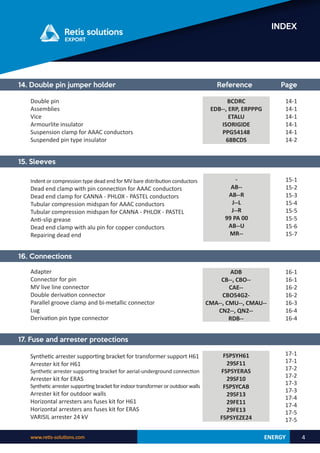 ENERGY
www.retis-solutions.com 4
INDEX
Adapter
Connector for pin
MV live line connector
Double derivation connector
Parallel groove clamp and bi-metallic connector
Lug
Derivation pin type connector
14. Double pin jumper holder
BCDRC
EDB--, ERP, ERPPPG
ETALU
ISORIGIDE
PPG54148
68BCDS
14-1
14-1
14-1
14-1
14-1
14-2
Double pin
Assemblies
Vice
Armourlite insulator
Suspension clamp for AAAC conductors
Suspended pin type insulator
15. Sleeves
-
AB--
AB--R
J--L
J--R
99 PA 00
AB--U
MR--
15-1
15-2
15-3
15-4
15-5
15-5
15-6
15-7
Indent or compression type dead end for MV bare distribution conductors
Dead end clamp with pin connection for AAAC conductors
Dead end clamp for CANNA - PHLOX - PASTEL conductors
Tubular compression midspan for AAAC conductors
Tubular compression midspan for CANNA - PHLOX - PASTEL
Anti-slip grease
Dead end clamp with alu pin for copper conductors
Repairing dead end
16. Connections
ADB
CB--, CBO--
CAE--
CBO54G2-
CMA--, CMU--, CMAU--
CN2--, QN2--
RDB--
16-1
16-1
16-2
16-2
16-3
16-4
16-4
Reference Page
17. Fuse and arrester protections
Synthetic arrester supporting bracket for transformer support H61
Arrester kit for H61
Synthetic arrester supporting bracket for aerial-underground connection
Arrester kit for ERAS
Synthetic arrester supporting bracket for indoor transformer or outdoor walls
Arrester kit for outdoor walls
Horizontal arresters ans fuses kit for H61
Horizontal arresters ans fuses kit for ERAS
VARISIL arrester 24 kV
FSPSYH61
29SF11
FSPSYERAS
29SF10
FSPSYCAB
29SF13
29FE11
29FE13
FSPSYEZE24
17-1
17-1
17-2
17-2
17-3
17-3
17-4
17-4
17-5
17-5
 