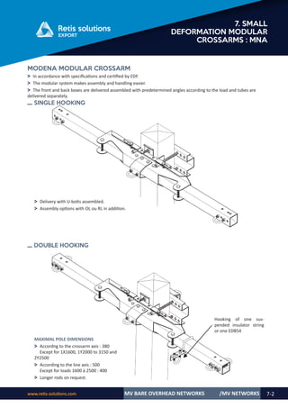 www.retis-solutions.com MV BARE OVERHEAD NETWORKS 7-2
7. SMALL
DEFORMATION MODULAR
CROSSARMS : MNA
/MV NETWORKS
MODENA MODULAR CROSSARM
DOUBLE HOOKING
SINGLE HOOKING
˃ In accordance with specifications and certified by EDF.
˃ The modular system makes assembly and handling easier.
˃ The front and back boxes are delivered assembled with predetermined angles according to the load and tubes are
delivered separately.
˃ Delivery with U-bolts assembled.
˃ Assembly options with OL ou RL in addition.
Hooking of one sus-
pended insulator string
or one EDB54
MAXIMAL POLE DIMENSIONS
˃ Accordng to the crossarm axis : 380
Except for 1X1600, 1Y2000 to 3150 and
2Y2500
˃ According to the line axis : 500
Except for loads 1600 à 2500 : 400
˃ Longer rods on request.
 