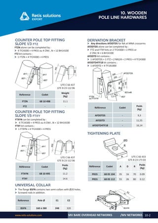 Retis english catalog