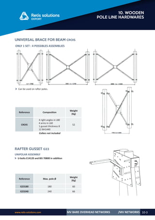 Retis english catalog