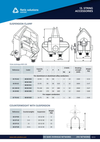 Retis english catalog