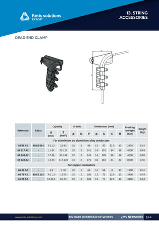 Retis english catalog