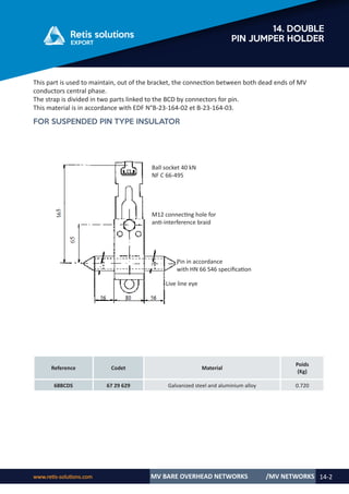 Retis english catalog