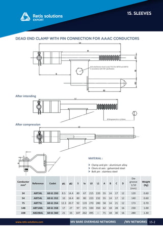 Retis english catalog