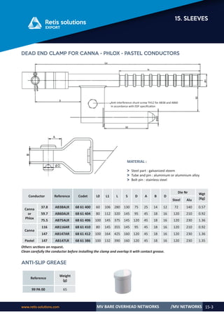 Retis english catalog