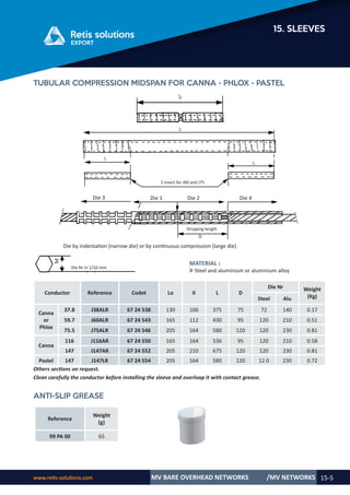 Retis english catalog