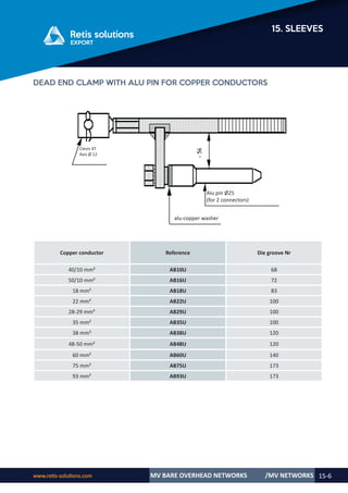 Retis english catalog