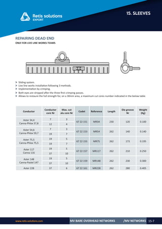 Retis english catalog