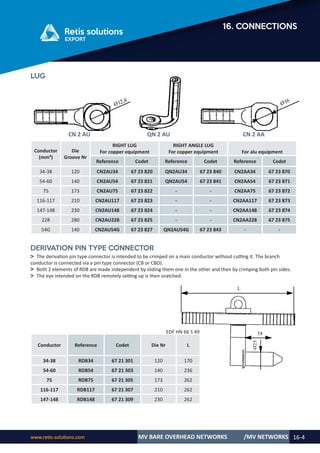 Retis english catalog