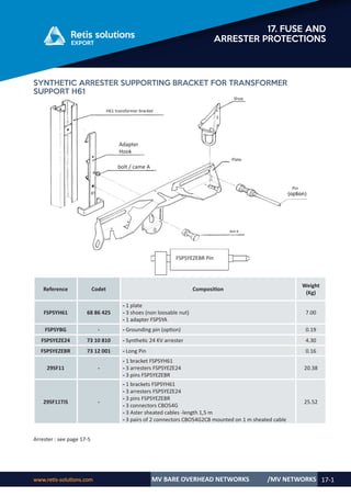 Retis english catalog