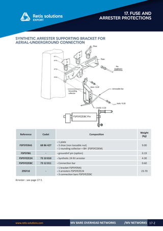 Retis english catalog