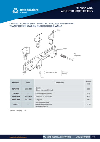 Retis english catalog