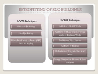 RETROFITTING OF RCC BUILDINGS
LOCAL Techniques
Concrete Jacketing,
Steel Jacketing
Fibre-Reinforced polymer (FRP)
sheet wrapping.
GLOBAL Techniques
Addition of Infill Walls
Addition of Shear walls or wing
walls or Buttress Walls
Addition of Steel Braces
Addition of Frames
Reduction of Irregularities and
Mass
Energy Dissipation Devices & Base
Isolation
 