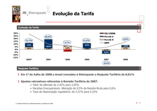 = %                       )

       = %              )

41                                                                                  O+G
 31                                 2 01
                                      5                                               #
  1                                                                                               01
             2 01
              26                                               2 01
                                                                23                    #
21
3
                                                     01
                                                     2                          :
21
             6/
              01                                                   //
                                                                    01
                                    2 01
                                     5/              25
                                                      01                                          .4
                                                                                                   01
 31
             4 1
              0                                      . 1
                                                      0                                           46
                                                                                                   01
  1                                 26
                                     01                            25
                                                                    01
                                                     B.4
                                                       01                      B 01
B31                                                                            B5 1
                                                                                 0
B2 1
B2 1
  3
               4L                      .                3            5              6

                                                                               B 01
                                                                                 .

       > R #
        # %         )

             2 #P @
              M  %              #              ##       ## Q
                                                          %    #         %   > R #
                                                                              # %             )   # 021

         R # #
         %        = ## # # Q > =
                       )        #       )  #   6I
            @ & "A      "       -     +
            @          - 6   '(   23"   +      B                               -          )
            @ <8   # -   23 5 7 '
                           "           * -   *



  ;C "   =   !" = " =       "   "   " !    +                                                              10
 