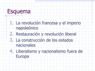 Esquema La revolución francesa y el imperio napoleónico Restauración y revolución liberal La construcción de los estados nacionales Liberalismo y nacionalismo fuera de Europa 