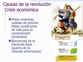 Causas de la revolución  Crisis económica Malas cosechas, subidas de precios. Malas condiciones de vida para el campesinado (protestas) Bancarrota de la Hacienda Real  (guerra de la colonias americanas) 