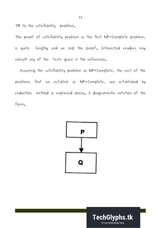 13
TM to the satisfiability problem.
The proof of satisfiability problem as the first NP-Complete problem,
is quite lengthy and we skip the proof. Interested readers may
consult any of the texts given in the reference.
Assuming the satisfiability problem as NP-Complete, the rest of the
problems that we establish as NP-Complete, are established by
reduction method as explained above. A diagrammatic notation of the
form.
 