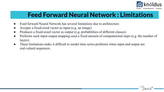 ● Feed forward Neural Network has several limitations due to architecture:
● Accepts a fixed-sized vector as input (e.g. an image)
● Produces a fixed-sized vector as output (e.g. probabilities of different classes)
● Performs such input-output mapping used a fixed amount of computational steps (e.g. the number of
layers)
● These limitations make it difficult to model time series problems when input and output are
real-valued sequences.
Feed Forward Neural Network : Limitations
 