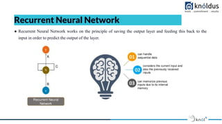 ● Recurrent Neural Network works on the principle of saving the output layer and feeding this back to the
input in order to predict the output of the layer.
Recurrent Neural Network
 