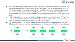 ● This unrolled network shows how we can supply a stream of data (intimately related to sequences, lists
and time-series data) to the recurrent neural network. For instance, first we supply the word vector for
“A” to the network F — the output of the nodes in F are fed into the “next” network and also act as a
stand-alone output ( h₀ ). The next network (though it’s the same network) F at time t=1 takes the next
word vector for “girl” and the previous output h₀ into its hidden nodes, producing the next output h₁ and
so on.
● NOTE: Although shown for easy explanation in Diagram, but the words themselves i.e. “A”, “girl” etc.
aren’t inputted directly into the neural network. Neither are their one-hot vector type representations —
rather, an embedding word vector (Word2Vec) is used for each word.
● One last thing to note — the weights of the connections between time steps are shared i.e. there isn’t a
different set of weights for each time step (it’s the same for all time steps BECAUSE we have the same
single RNN cell looped to itself)
 