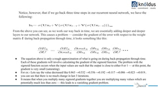 Notice, however, that if we go back three time steps in our recurrent neural network, we have the
following:
From the above you can see, as we work our way back in time, we are essentially adding deeper and deeper
layers to our network. This causes a problem — consider the gradient of the error with respect to the weight
matrix U during back-propagation through time, it looks something like this:
● The equation above is only a rough approximation of what is going on during back-propagation through time.
Each of these gradients will involve calculating the gradient of the sigmoid function. The problem with the
sigmoid function occurs when the input values are such that the output is close to either 0 or 1 — at this point, the
gradient is very small (saturating).
● For ex:- Lets say the value decreased like 0.863 →0.532 →0.356 →0.192 →0.117 →0.086 →0.023 →0.019..
● you can see that there is no much change in last 3 iterations.
● It means that when you multiply many sigmoid gradients together you are multiplying many values which are
potentially much less than zero — this leads to a vanishing gradient problem.
 