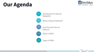 Our Agenda
01 Introduction To Neural
Networks
02 What is Neural Network?
03
What is RNN?
04
Types of RNN
05
05
4
Feed Forward Neural
Network
 