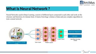 What is Neural Network ?
Neural Networks used in Deep Learning, consists of different layers connected to each other and work on the
structure and functions of a human brain. It learns from huge volumes of data and uses complex algorithms to
train a neural network.
 