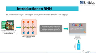 Introduction to RNN
Do you know how Google’s autocomplete feature predicts the rest of the words a user is typing?
 