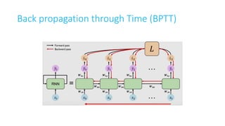 Back propagation through Time (BPTT)
 