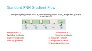 Standard RNN Gradient Flow
Computing the gradient w.r.t. h0 involves many factors of Whh + repeated gradient
computation!
Many values > 1: Many values < 1:
Exploding gradients Vanishing gradients
Gradient clipping to 1) Activation Function
Scale big gradients 2) Weight Initialization
3) Network Architecture
 