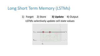 Long Short Term Memory (LSTMs)
1) Forget 2) Store 3) Update 4) Output
LSTMs selectively update cell state values
 