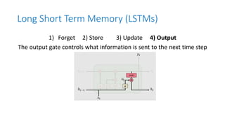 Long Short Term Memory (LSTMs)
1) Forget 2) Store 3) Update 4) Output
The output gate controls what information is sent to the next time step
 