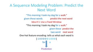 A Sequence Modeling Problem: Predict the
Next Word
“This morning I took my dog for a walk.”
given these words predict the next word
Idea # 1: Use a Fixed Window
“This morning I took my dog for a walk.”
given these predict the
two word next word
One-hot feature encoding: tells us what each word is
[ 1 0 0 0 0 0 1 0 0 0 ]
for a
Prediction
 