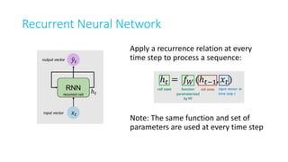 Recurrent Neural Network
Apply a recurrence relation at every
time step to process a sequence:
Note: The same function and set of
parameters are used at every time step
 