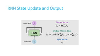 RNN State Update and Output
 