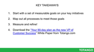 1. Start with a set of measurable goals on your key initiatives
2. Map out all processes to meet those goals
3. Measure and refine!
4. Download the “Your 90-day plan as the new VP of
Customer Success” White Paper from Totango.com
KEY TAKEAWAYS
 