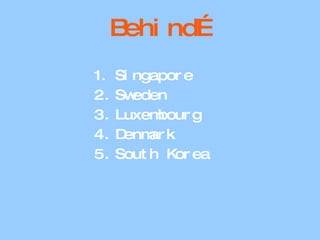 Behind… Singapore Sweden Luxembourg Denmark South Korea 