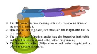  The DH parameters corresponding to this six arm robot manipulator
are shown in Table 1.
 Here θi is the joint angle, di is joint offset, ai is link length, and αi is the
twist angle.
 The limits of each of the joint angles have also been given in the table
and these limits are also used in the mat lab programming.
 The Denavit- Hartenberg (DH) convention and methodology is used to
derive its forward kinematics.
 