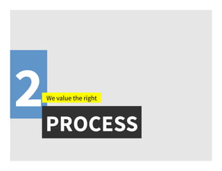 2PROCESS
We value the right
 