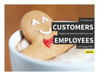 To make our	
  
CUSTOMERS	
  
happy we have to make sure our	
  
EMPLOYEES	
  
are happy first. 	
  
ZAPPOS	
  
 