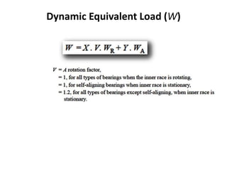 Dynamic Equivalent Load (W)
 