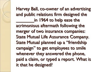 Harvey Ball, co-owner of an advertising
and public relations firm designed the
_______in 1964 to help ease the
acrimonious aftermath following the
merger of two insurance companies:
State Mutual Life Assurance Company.
State Mutual planned up a “friendship
campaign” to get employees to smile
whenever they answered the phone,
paid a claim, or typed a report. What is
it that he designed?
 