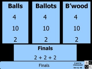 Balls 4  10 2 Ballots 4  10 2 B’wood 4  10 2 Finals 2 + 2 + 2 