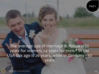 10
The average age of marriage in Russia is 22
years for women, 24 years for men.* In the
USA this age is 26 years, while in Germany - 30
years
Fact 1
* According to Levada Center over 2012
 