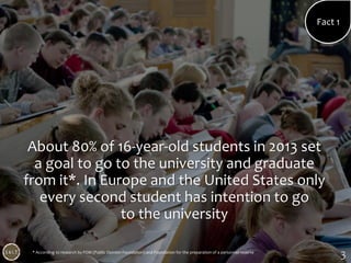 3
About 80% of 16-year-old students in 2013 set
a goal to go to the university and graduate
from it*. In Europe and the United States only
every second student has intention to go
to the university
Fact 1
* According to research by FOM (Public Opinion Foundation) and Foundation for the preparation of a personnel reserve
 