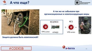 А что еще?
18
А так же не забываем про
организационные и компенсирующие меры
Защита должна быть комплексной!
#CODEIB
АПМДЗ
+~
КС2/КС3
~
VPN-шлюз VPN-шлюз
КС1
 