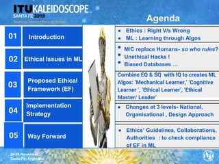 26-28 November
Santa Fe, Argentina
Way Forward
05
● Ethics’ Guidelines, Collaborations,
Authorities : to check compliance
of EF in ML
Implementation
Strategy
04
● Changes at 3 levels- National,
Organisational , Design Approach
Proposed Ethical
Framework (EF)
03
Combine EQ & SQ with IQ to creates ML
Algos: ‘Mechanical Learner,’ ‘Cognitive
Learner ‘, ‘Ethical Learner’, ‘Ethical
Master/ Leader’
Ethical Issues in ML
02
• M/C replace Humans- so who rules?
• Unethical Hacks !
• Biased Databases …
Introduction
01
● Ethics : Right V/s Wrong
● ML : Learning through Algos
Agenda
 