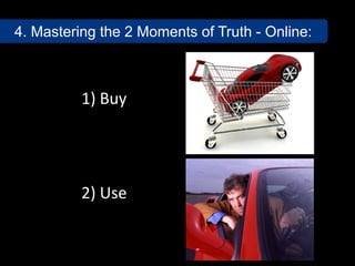 4. Mastering the 2 Moments of Truth - Online:



          1) Buy




          2) Use


                                    14
 